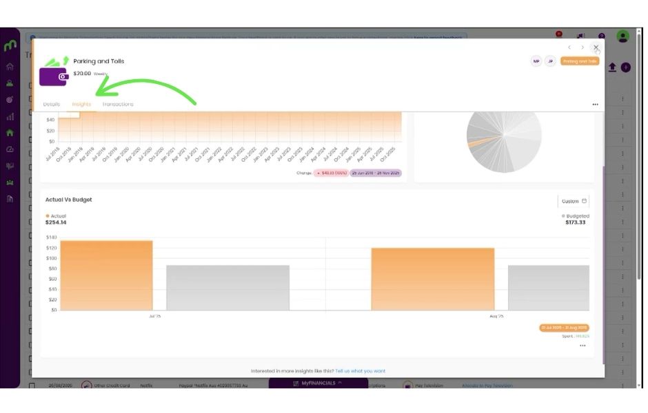 Step 12: Check out updated charts & insights in the Cards