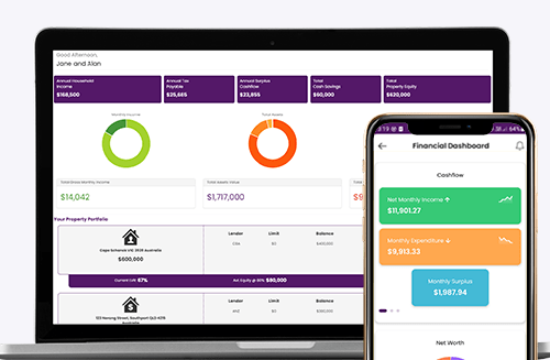 Financial Dashboard