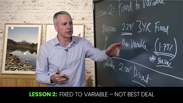 Lesson 2: Fixed to Variable – Not Best Deal (Don't Leave Your Money On The Table Series)