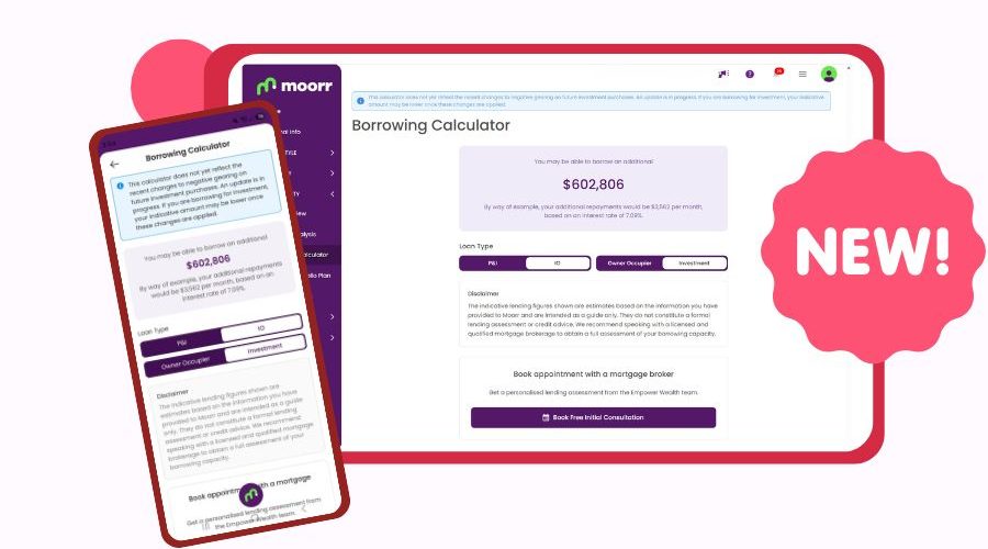 Free Borrowing power calculator
