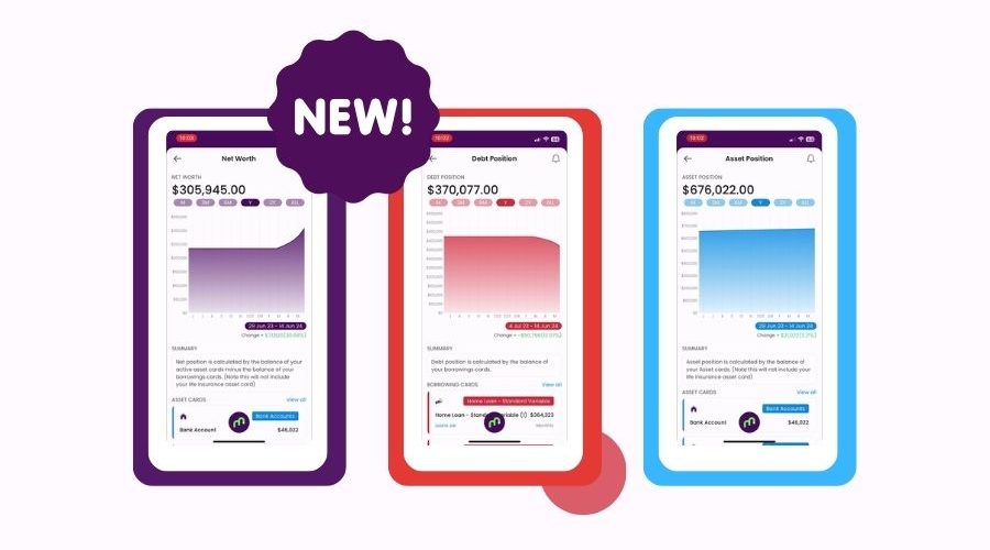 Mobile Position - Net Worth, Asset and Debt blog thumbnail