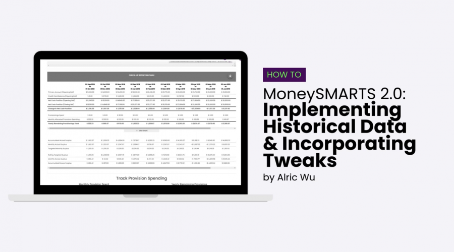 MoneySMARTS 2 - How to thumbnails (2)
