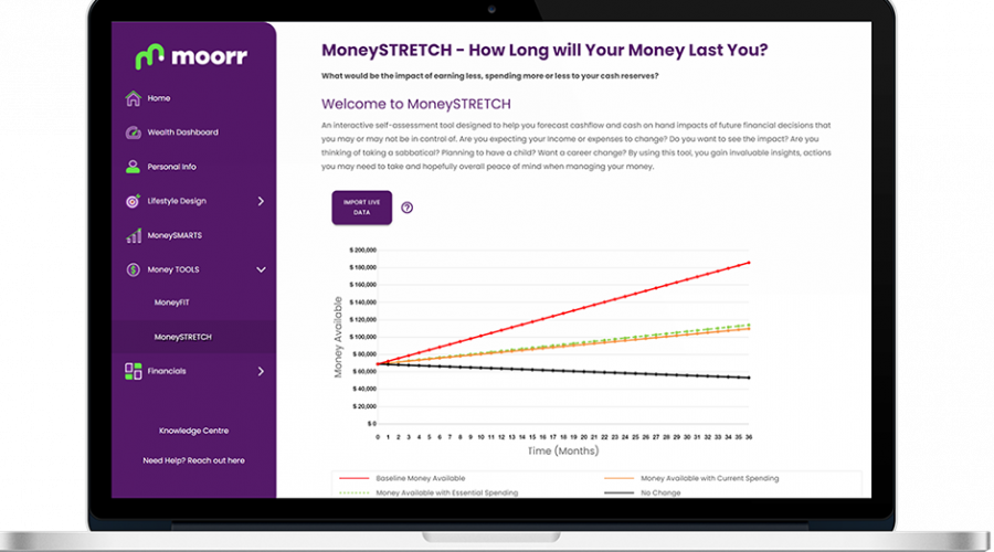MoneySTRETCH - Laptop Mockup