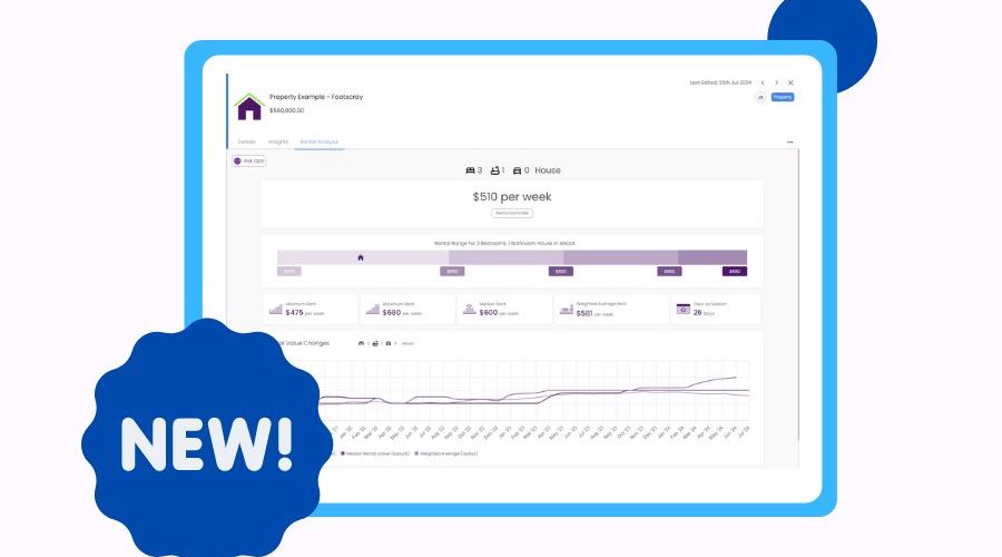Moorr Rental Analysis Tool