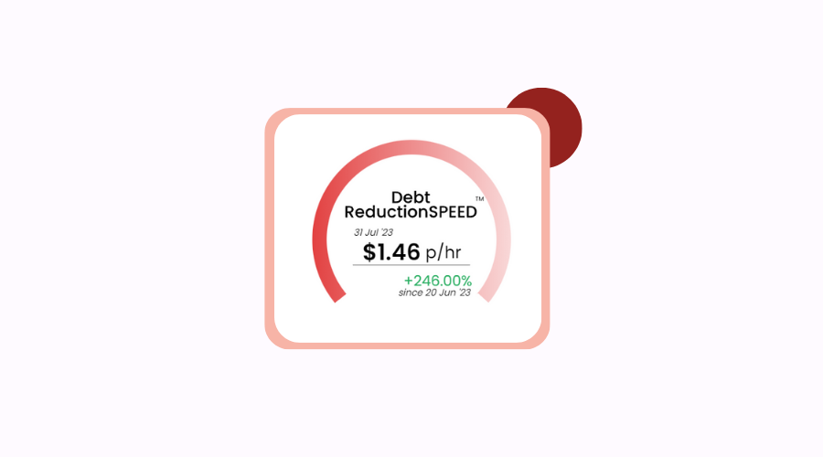 Moorr Wealth Dashboard - Debt reduction Speed - Thumbnail