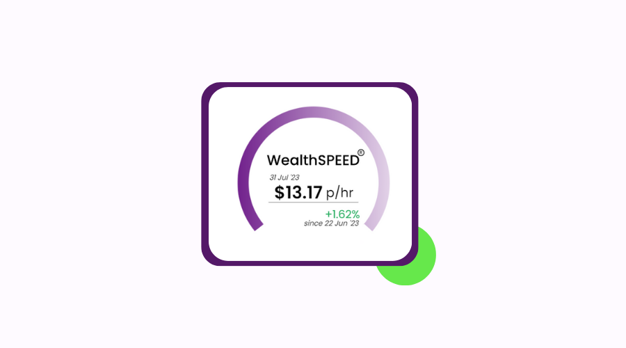 Moorr Wealth Dashboard - WealthSpeed - Thumbnail