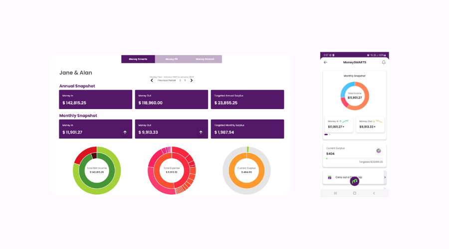 Moorr app blog - MoneySMARTS - Thumbnail