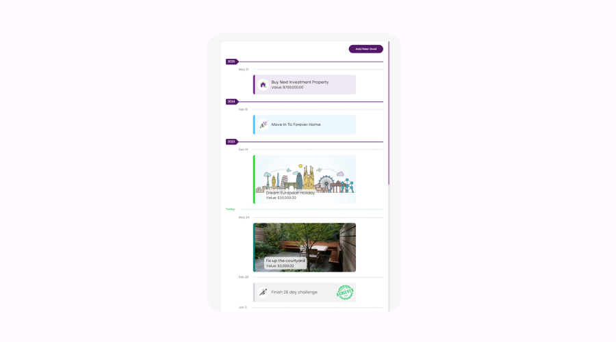 Moorr app blog - MyGoal - Thumbnail