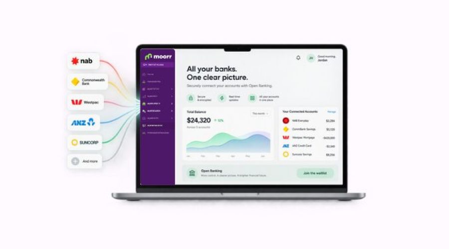 Open banking CDR
