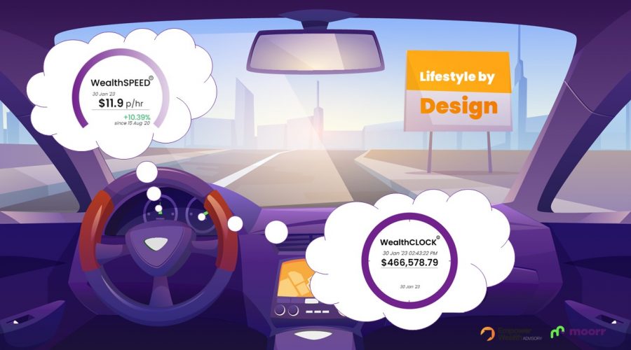 PWP WealthTracker Launch Webinar - Car