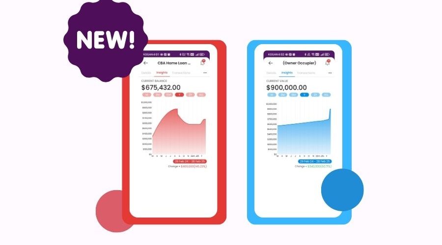 Value over time thumbnail